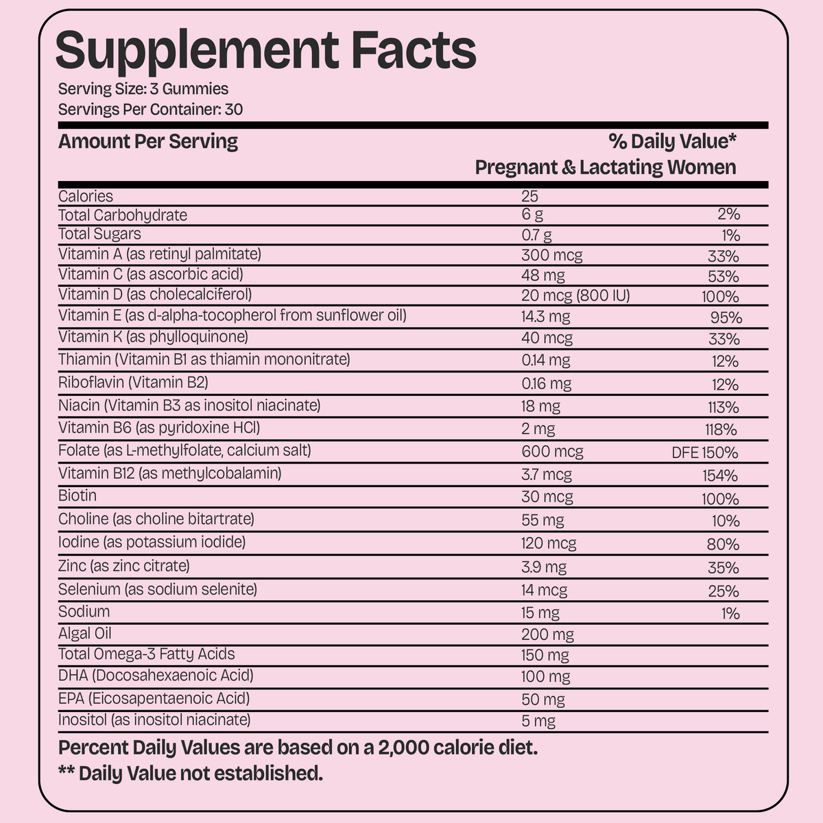 Prenatal Vitamins Gummies with DHA, Methylfolate & Iron