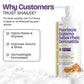 Psoriasis Shampoo for Dry & Itchy Scalp