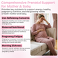 Prenatal Vitamins Gummies with DHA, Methylfolate & Iron