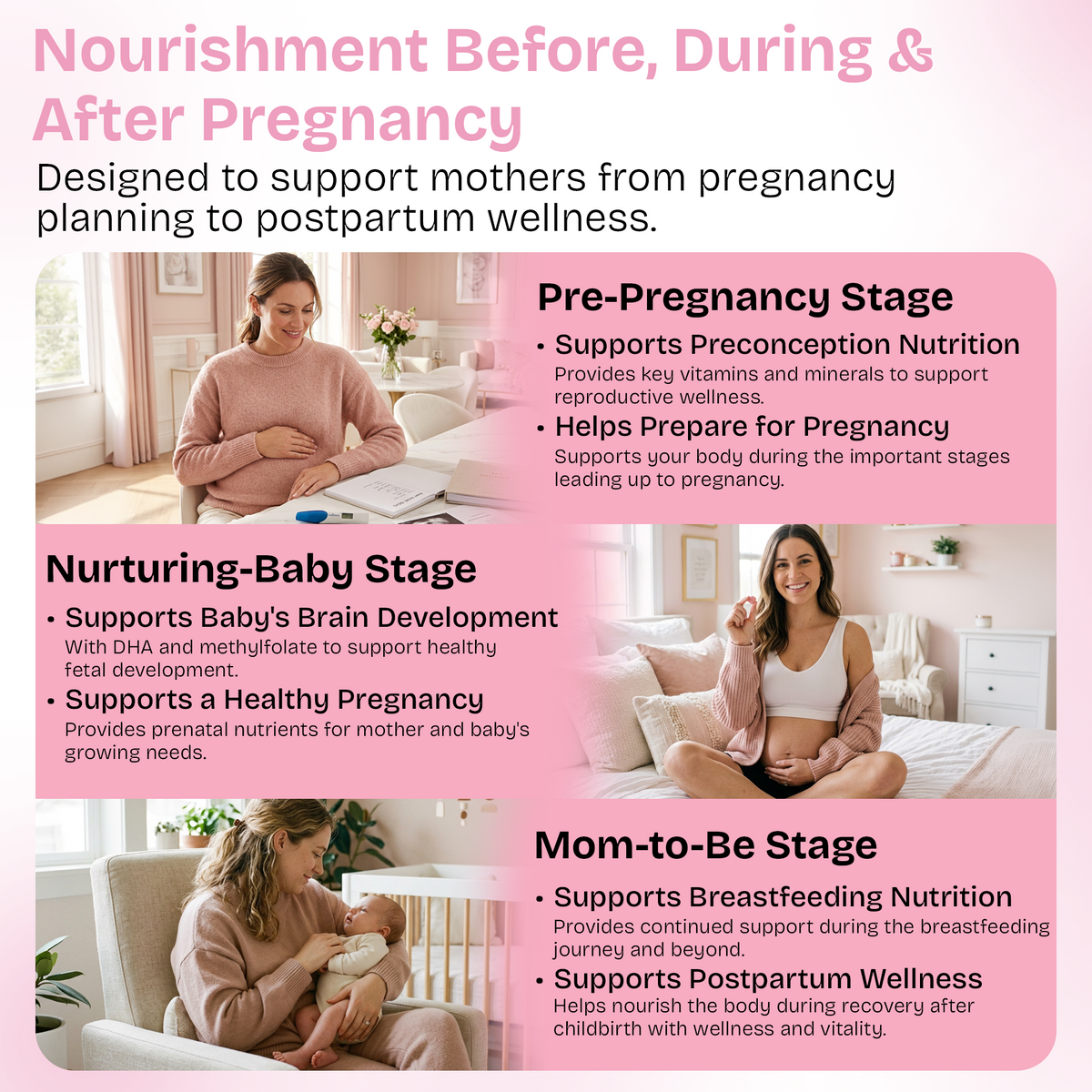 Prenatal Vitamins Gummies with DHA, Methylfolate & Iron