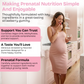 Prenatal Vitamins Gummies with DHA, Methylfolate & Iron